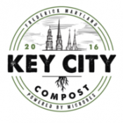 Key CityCompost logo